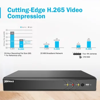 ANNKE 4K Ultra HD 8CH DVR Komplekts H. 265 CCTV Kameras Drošības Sistēmas 8MP, CCTV System IS Āra Nakts Redzamības Video Novērošanas Komplekti
