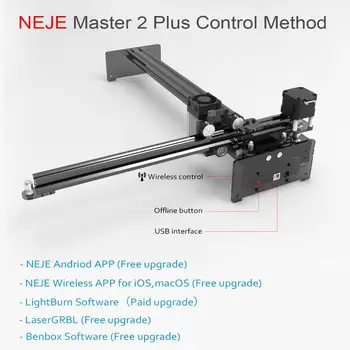 NEJE Master2S Plus 40/30W Profesionālās Lielu Platību, Lāzera Griešanas iekārtas, Lāzera Gravēšana Mašīna,Lightburn,Bluetooth App Kontroles